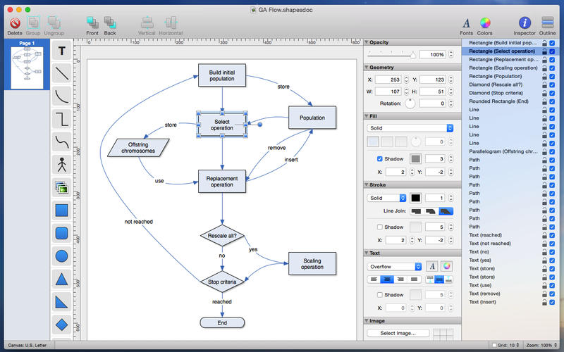 Shapes Lapp Per Creare Al Volo Diagrammi E Schemi Su Mac