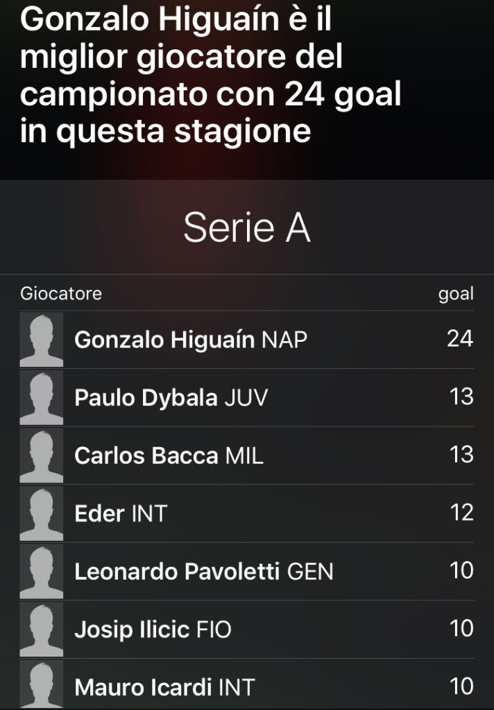 Cose Che Forse Non Sapevate Di Poter Chiedere A Siri Macitynet It