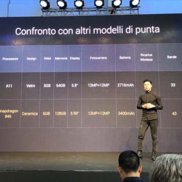 Xiaomi Mi Mix 2s debutta ufficialmente in Italia, presentato a Milano