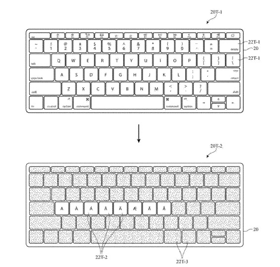 Macbook Pro potrebbe adottare una tastiera mutevole