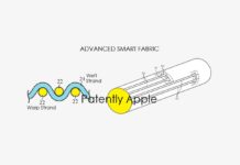 Apple ha brevettato un tessuto smart per regolare la luminosità della Smart Keyboard Folio per iPad