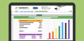 Macitynet cresce per lettori e pagine viste: un Maggio da record