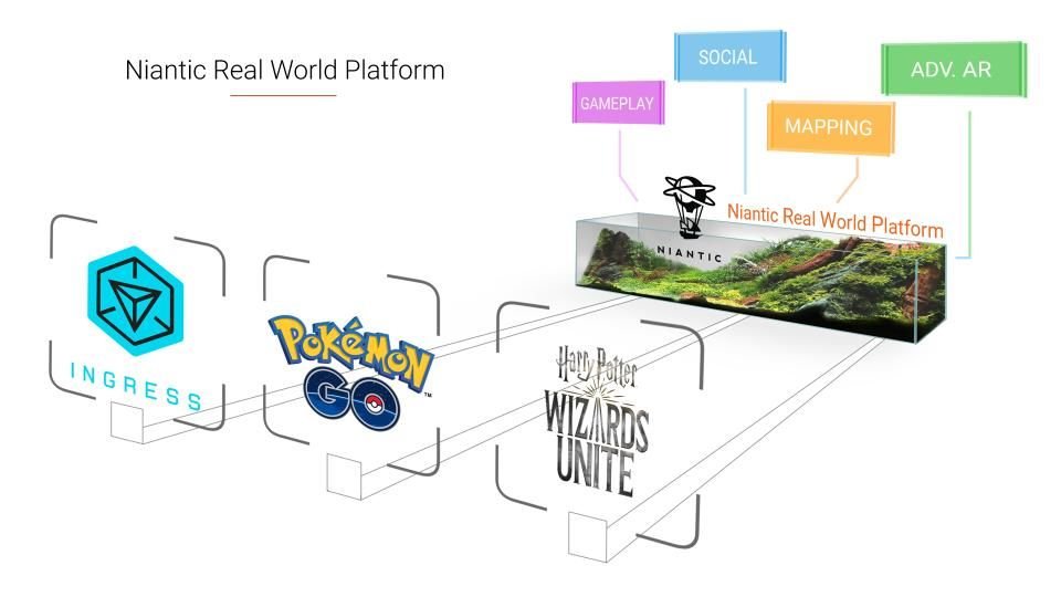 Qualcomm collabora con lo sviluppatore di “Pokémon Go” per realizzare occhiali AR