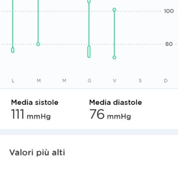 Withings BPM Connect Review, Easy and Smart Blood Pressure Measurement -  XiaomiToday