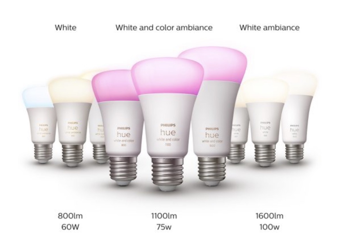 Lightguide, anticipata la nuova linea di lampadine Philips Hue