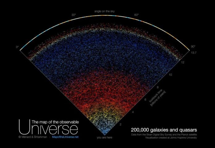 Online una mappa navigabile con l’universo conosciuto