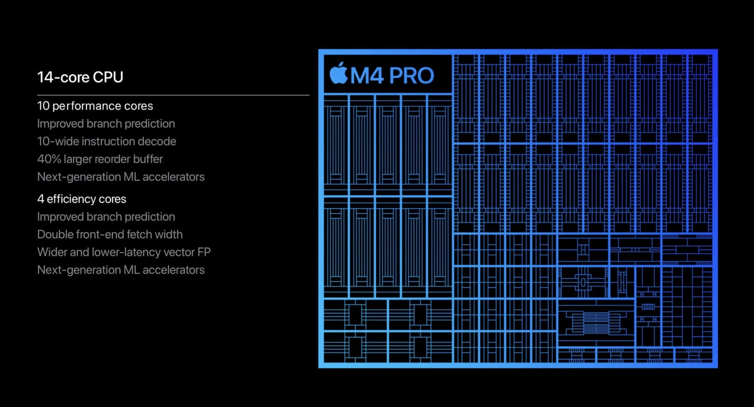 Come funziona la memoria unificata dei processori Apple - macitynet.it