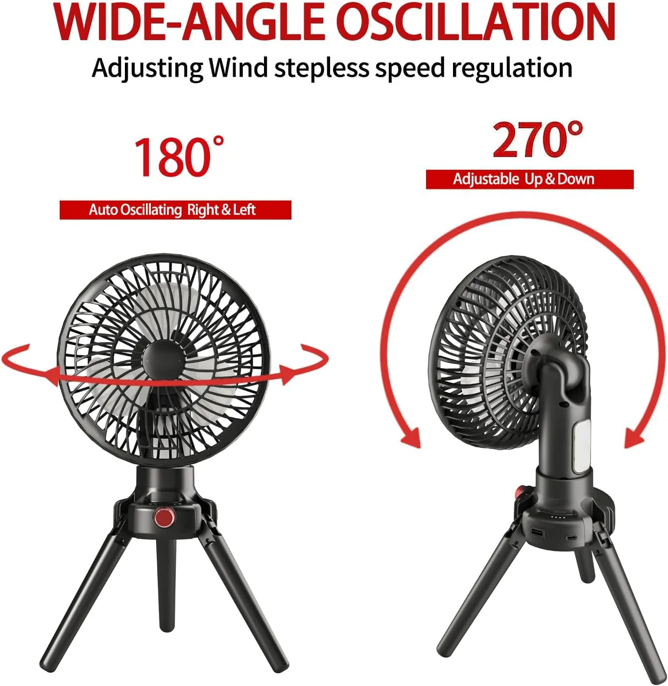 I migliori ventilatori USB per rinfrescare la vostra estate