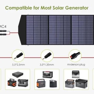 Centrale elettrica ALLPOWERS e pannello solare in sconto speciale ai lettori di Macitynet