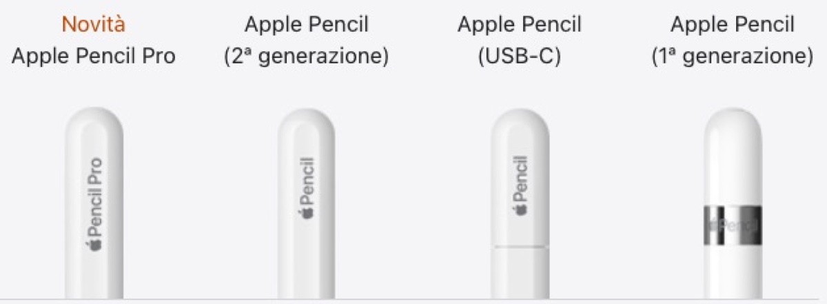 Quale apple pencil