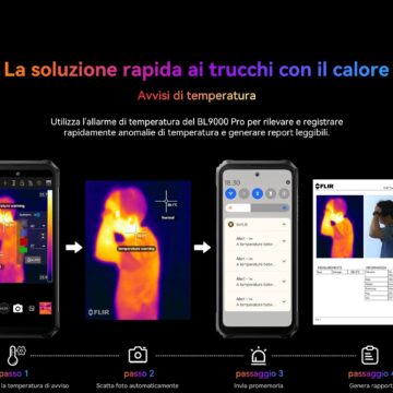 Blackview BL9000 Pro, il primo telefono rugged con imaging termico ad alta risoluzione