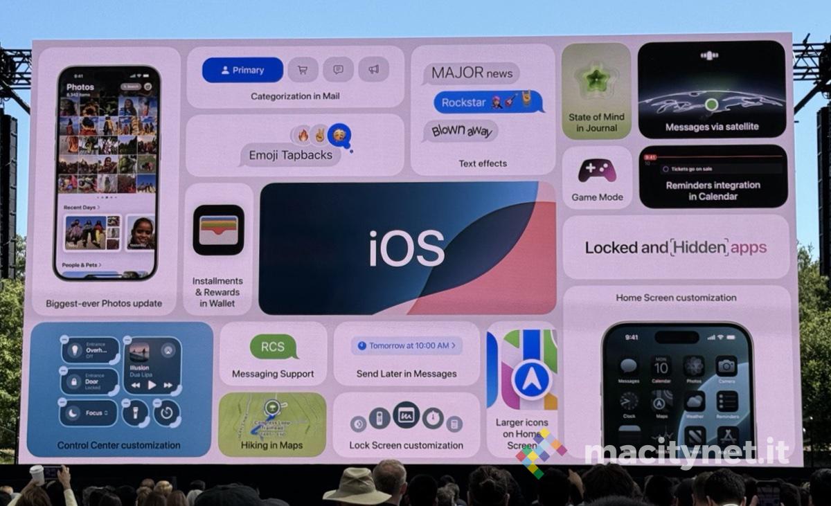 Tap to Cash di iOS 18 trasferisce soldi con un tocco di iPhone - Ios18 wwdc 2024 settimio scheda