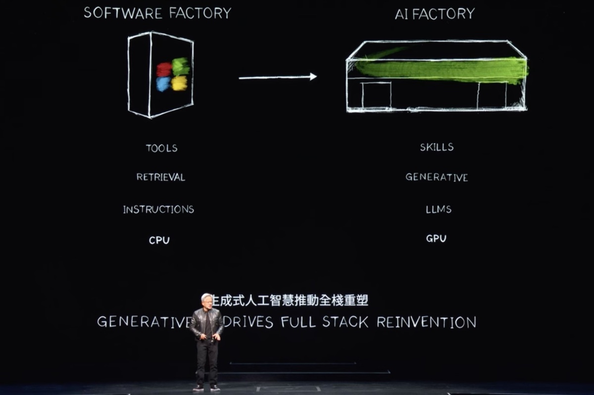 Per il CEO Nvidia i PC AI generano abilità, presto robot e fabbriche AI