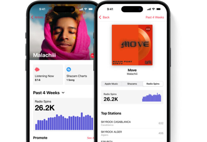 Apple Music ora permette ad artisti ed etichette discografiche di monitorare i passaggi in radio