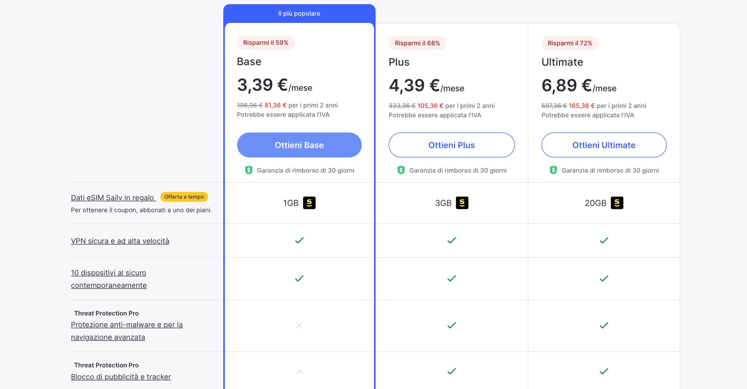 Abbonatevi a NordVPN adesso, sconti del 72 per cento e fino a 20 GB gratis