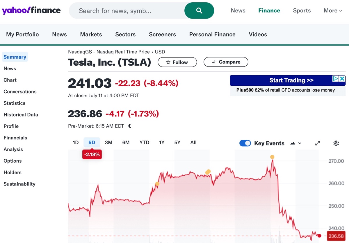 Per Tesla robotaxi sospetto ritardo, il titolo crolla