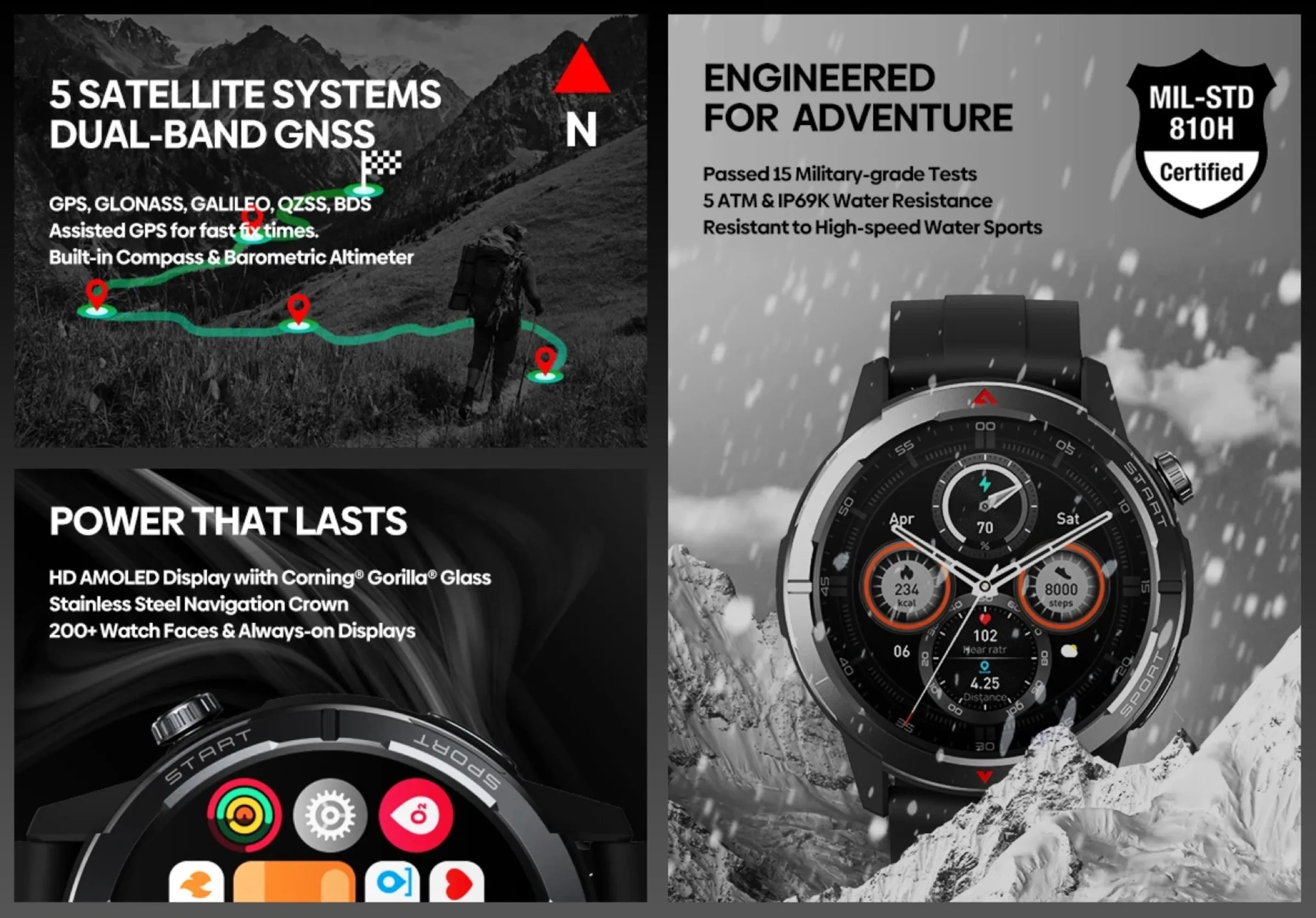 Zeblaze Stratos 3 Ultra, smartwatch con GPS ora a metà prezzo