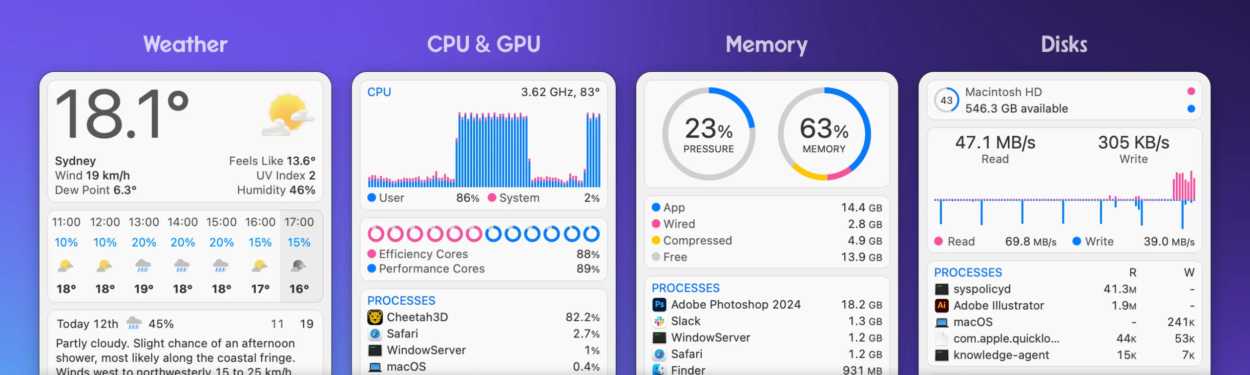 iStat Menus 7, il cruscotto dei dati vitali per Mac migliora e offre più funzioni