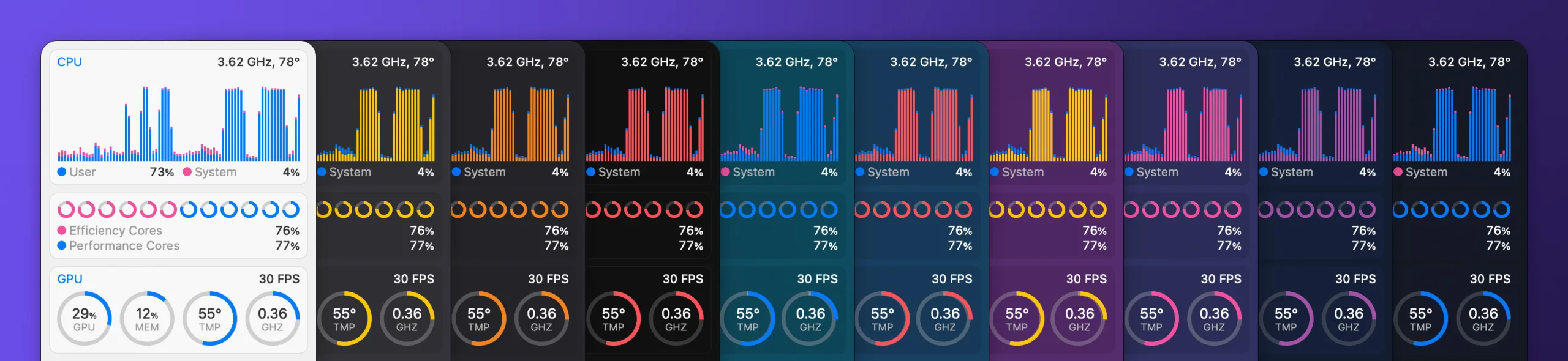 iStat Menus 7, il cruscotto dei dati vitali per Mac migliora e offre più funzioni