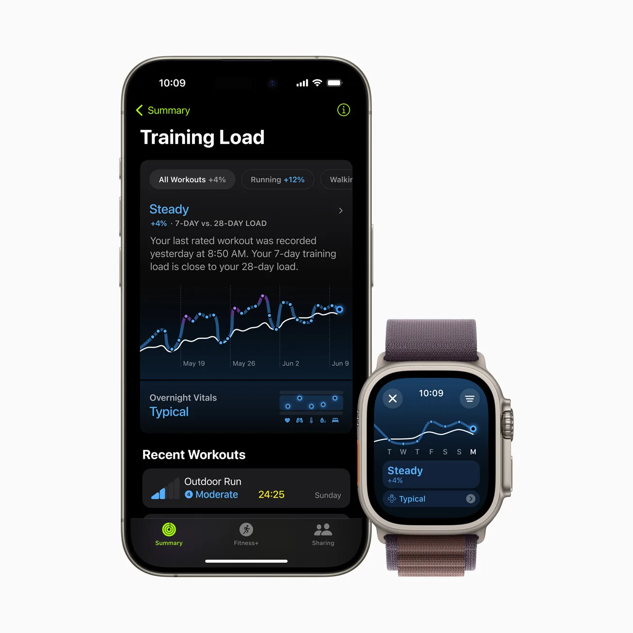 Disponibile versione definitiva di watchOS 11