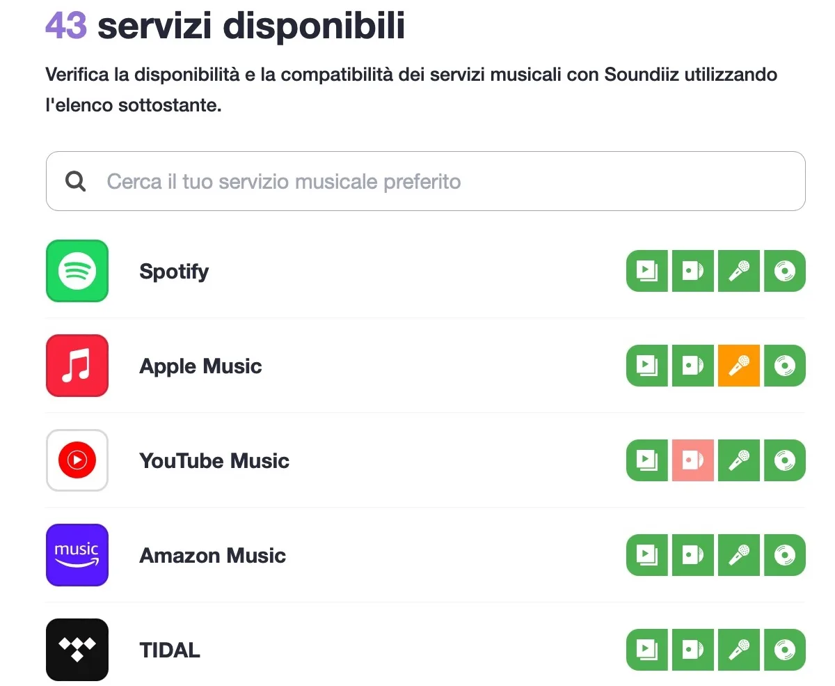 Soundiiz trasferisce le playlist tra Apple Music, Spotify, YouTube