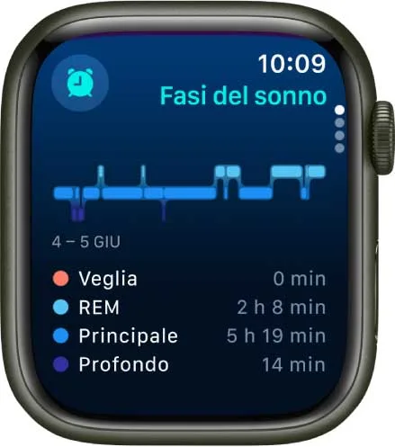 Apple Watch Series 10 con rilevamento apnee notturne