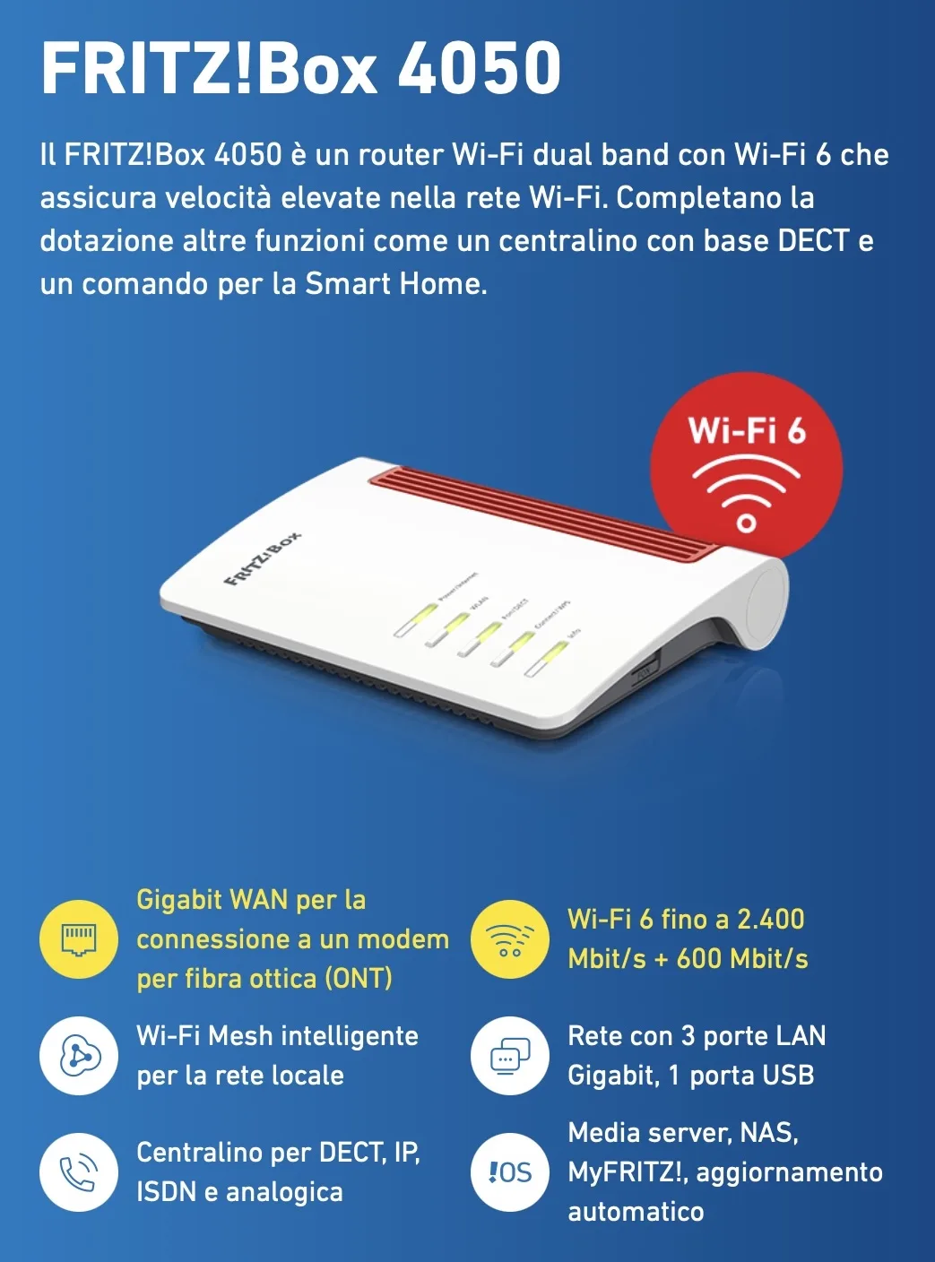 FRITZ!Box 4050 per Wi-Fi 6 è il router AVM con centralino telefonico per tutti