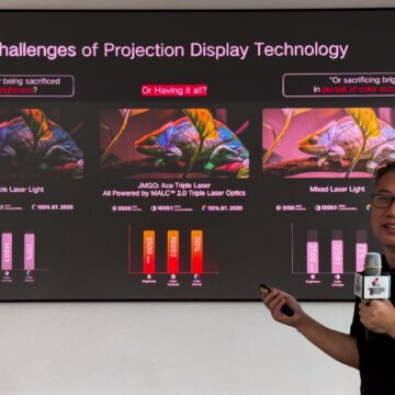 JMGO potenzia la gamma dei proiettori a triplo Laser N1S fino a 3500 Ansi Lumen