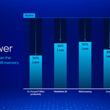 Intel ha presentato le prime CPU Lunar Lake per laptop