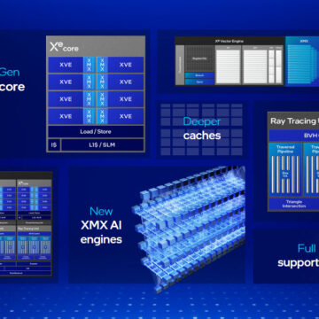 Intel ha presentato le prime CPU Lunar Lake per laptop