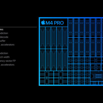 macitynet.it