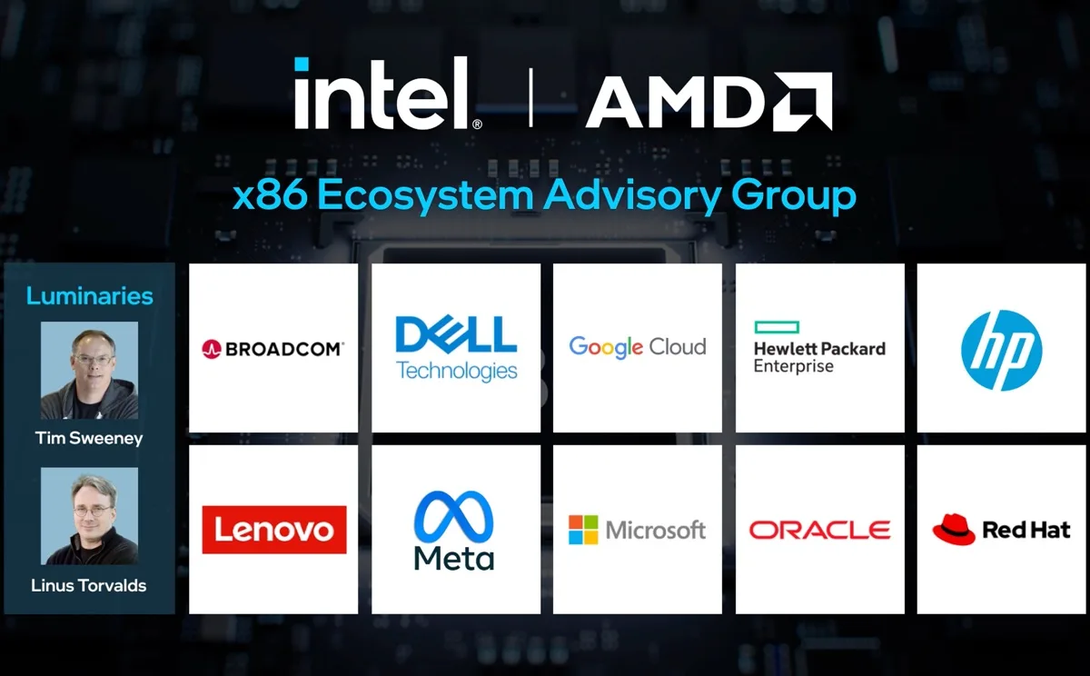 Intel e AMD, gli eterni rivali collaborano per salvare x86 da ARM