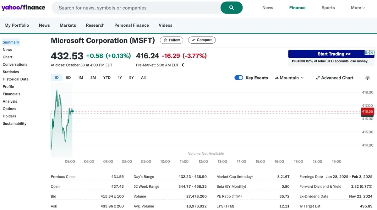 Le trimestrali Microsoft e Meta brillano con esiti diversi in borsa - macitynet.it