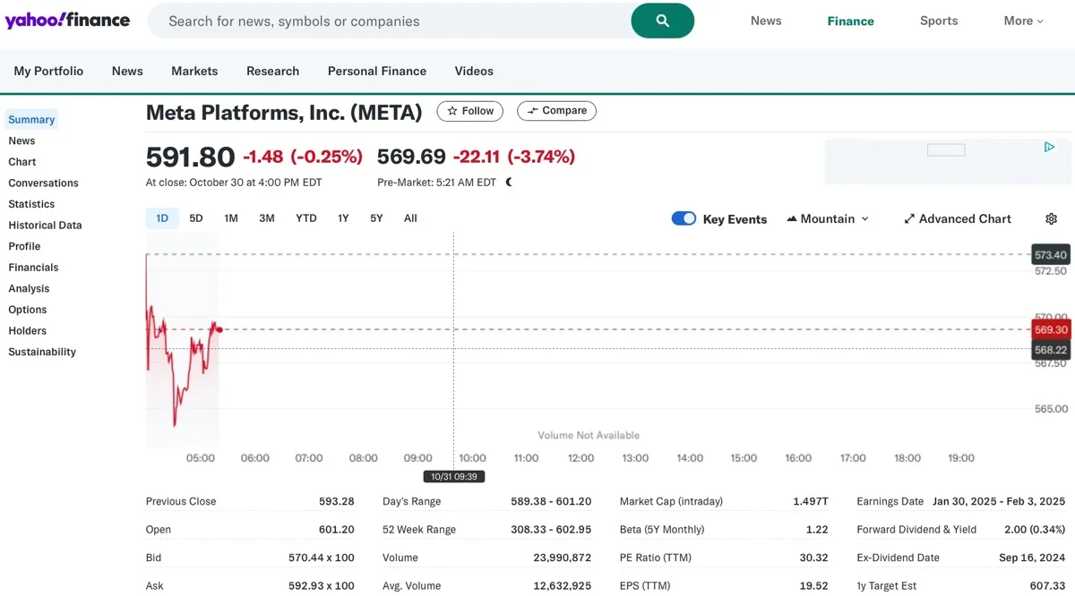 Le trimestrali Microsoft e Meta brillano con esiti diversi in borsa - macitynet.it