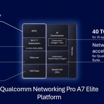 Qualcomm porta Wi-Fi 7 e AI nelle reti di case e aziende