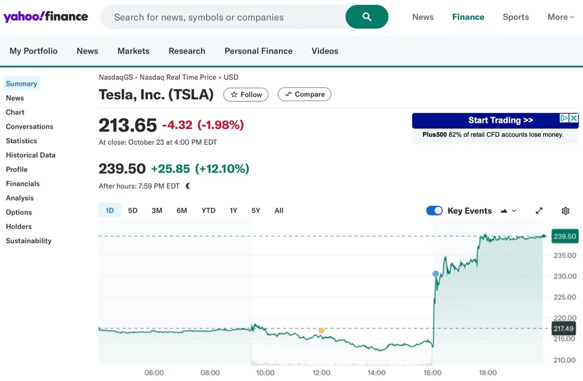 Tesla, trimestrale e Model 2 fanno volare il titolo - macitynet.it