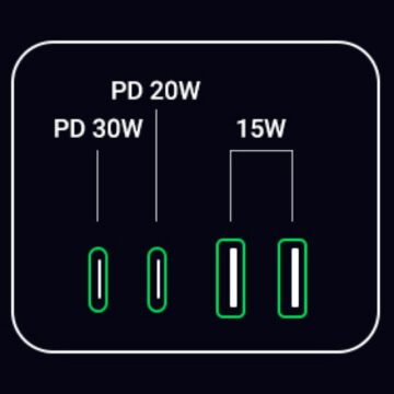 Ugreen Nexode DigiNest, il cubo che vi ricarica tutti i dispositivi - macitynet.it