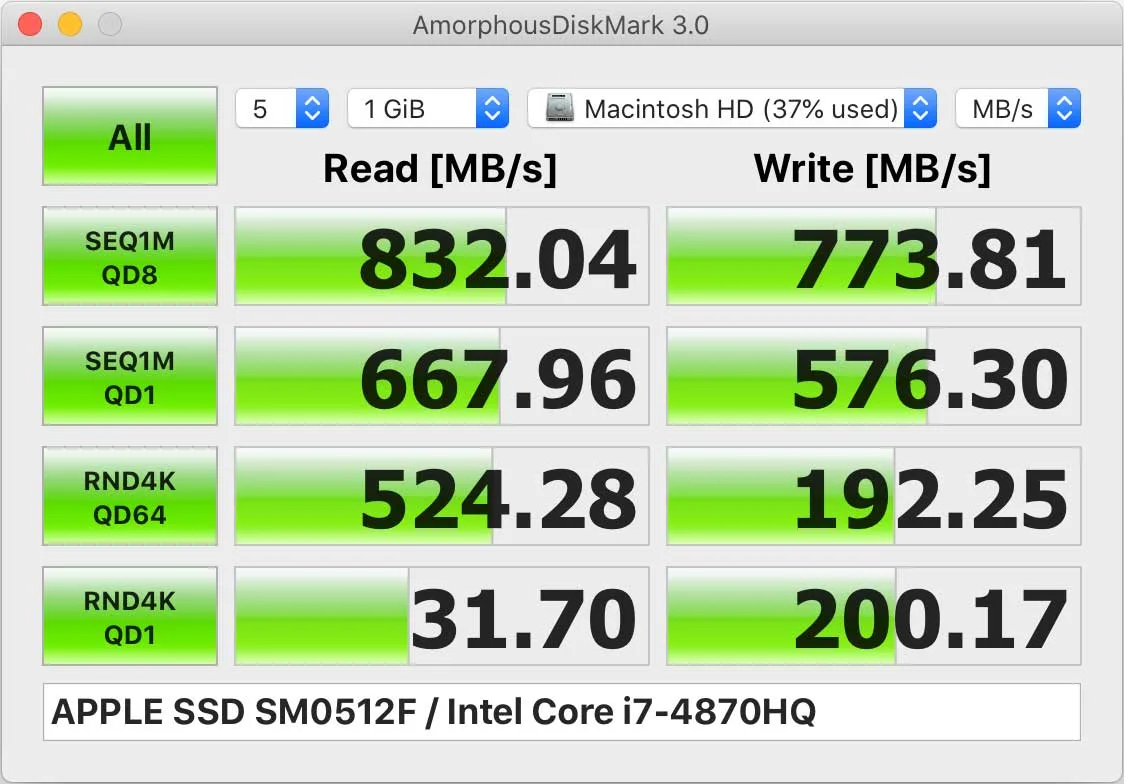 I migliori benchmark per Mac e Windows - macitynet.it