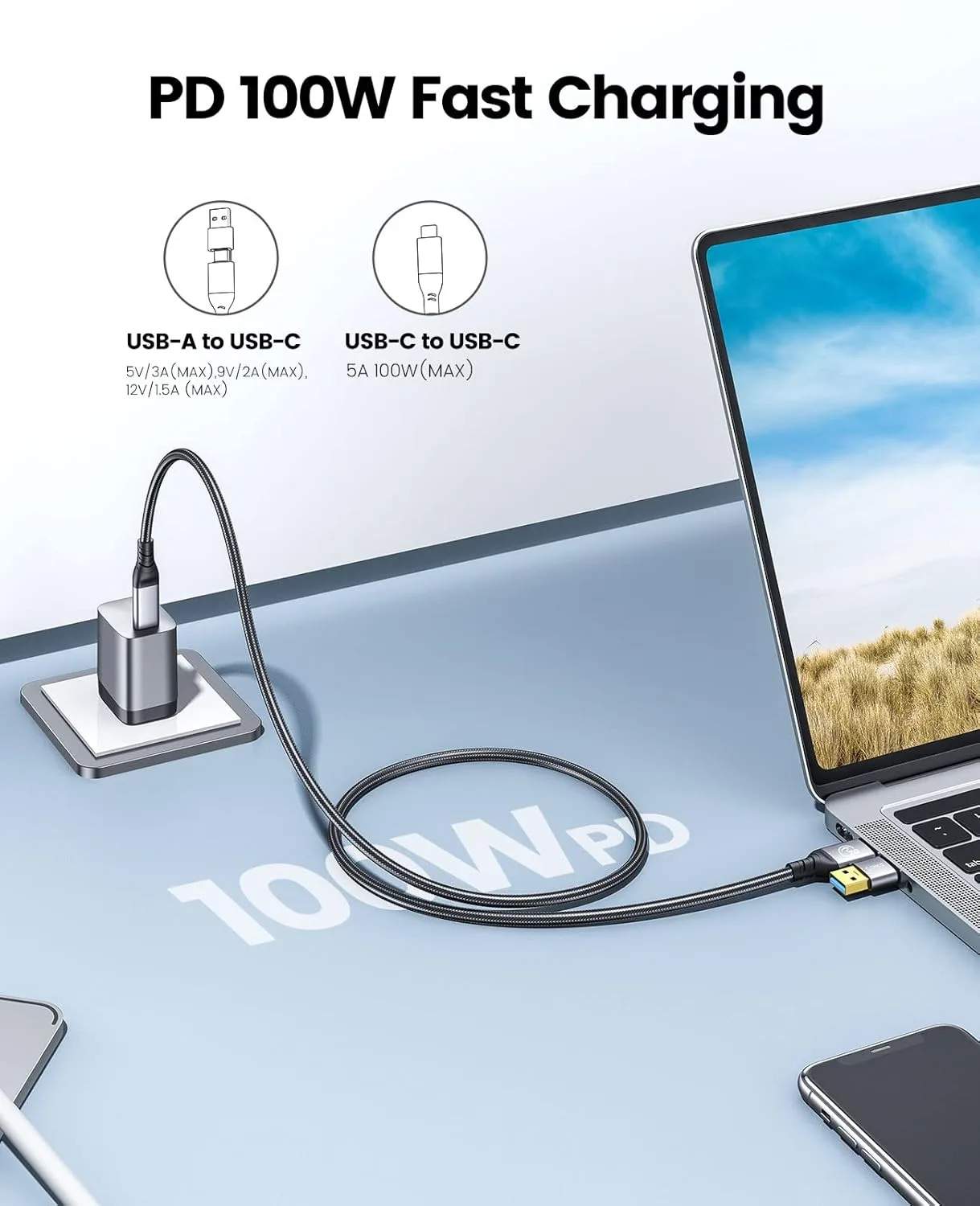 Cavo USB-C da 40 Gbps double face, 100W a solo 9,99€