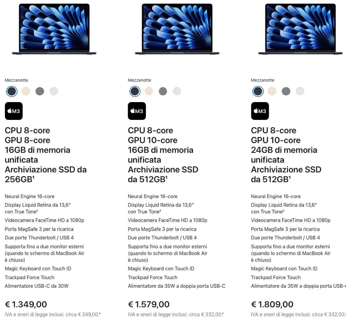 MacBook Air, Apple raddoppia la RAM senza alzare i prezzi - macitynet.it