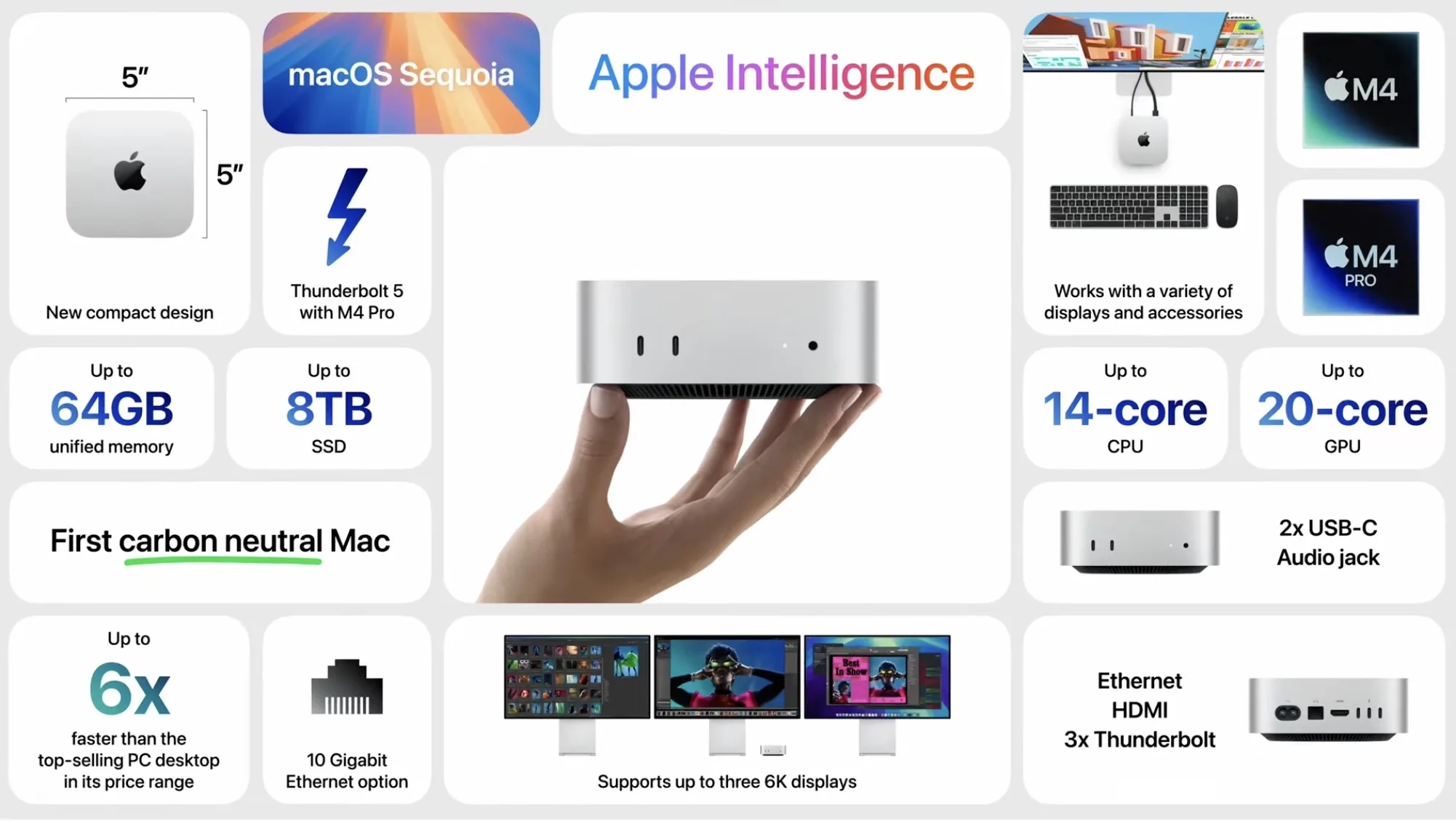 Arriva il Mac mini M4, il primo Mac tascabile è intelligentissimo - il video - macitynet.it