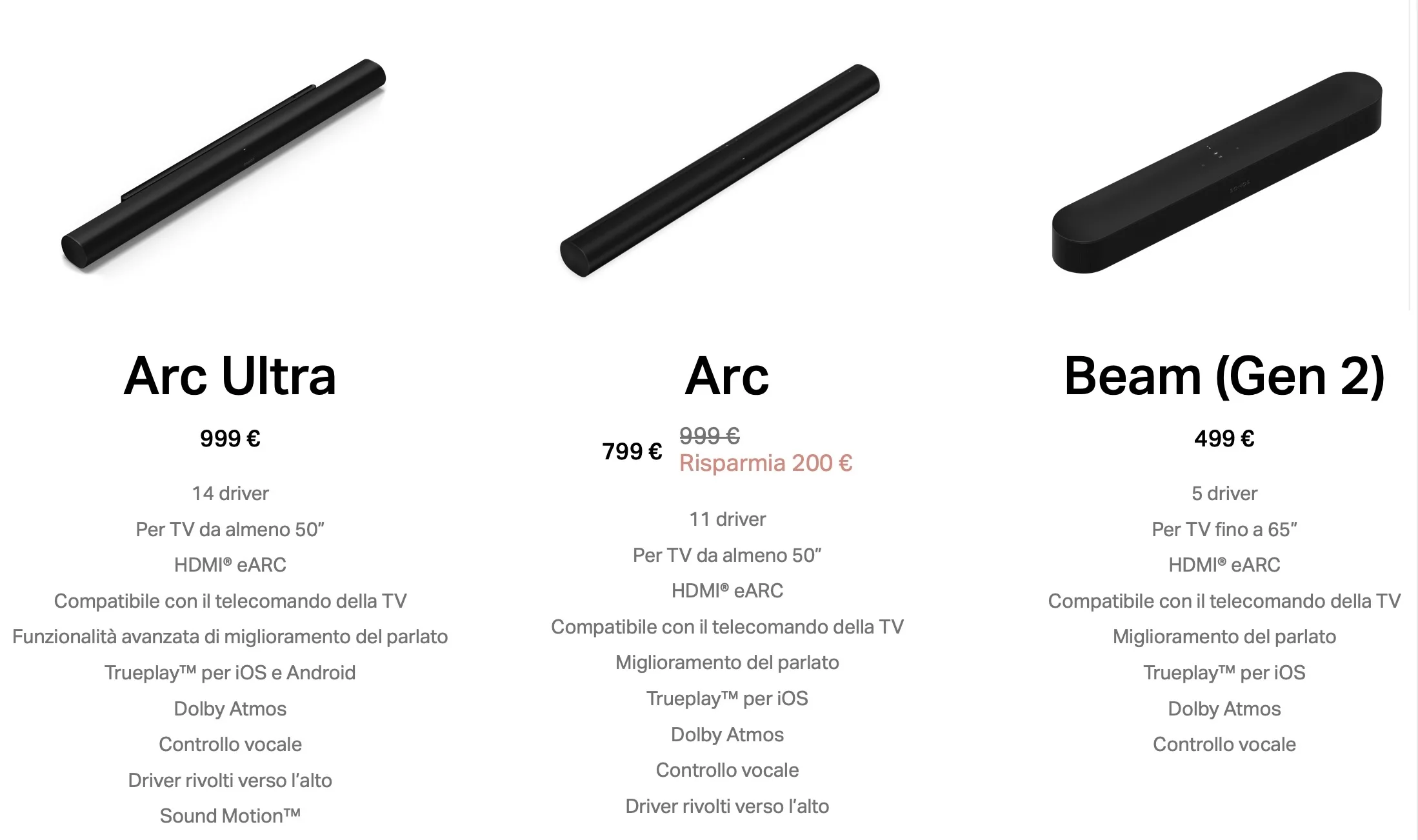 Sonos Arc Ultra rivoluziona il mondo delle soundbar con Sound Motion