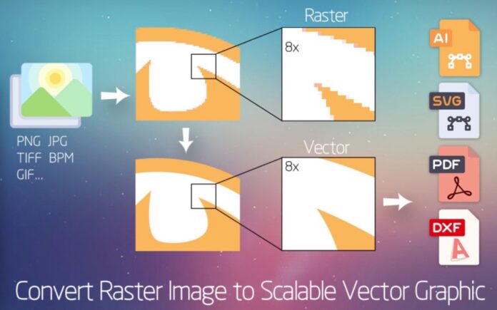 Super Vectorizer Pro, solo 6 $ per convertire in vettoriale qualsiasi immagine su Mac - macitynet.it