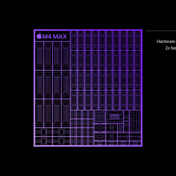 M4 Max, i benchmark con Blender evidenziano la potenza della GPU - macitynet.it