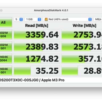 Recensione Case UGREEN USB 4 per SSD M.2 NVMe, la rivincita di USB4 su Thunderbolt - macitynet.it