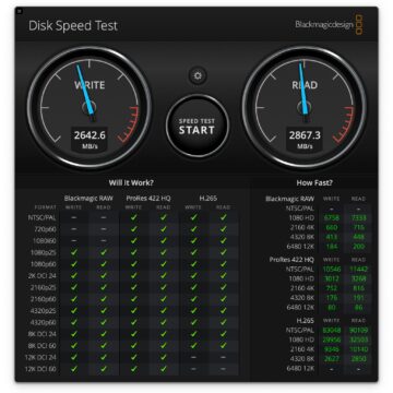 Recensione Case UGREEN USB 4 per SSD M.2 NVMe, la rivincita di USB4 su Thunderbolt - macitynet.it