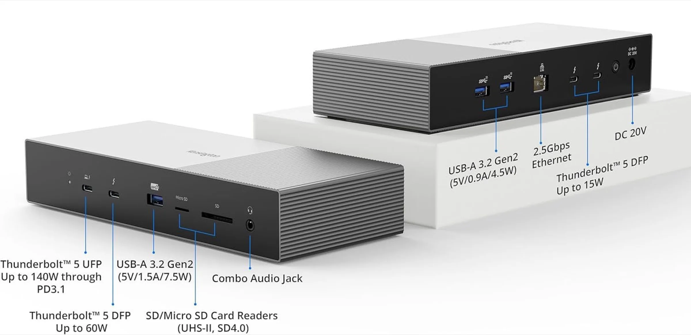 Kensington SD5000T5, la docking station che viaggia su Thunderbolt 5 - macitynet.it