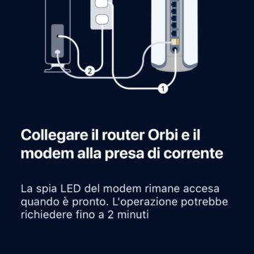 Recensione Netgear Orbi serie 870 Quad-band, Mesh kit con WiFi 7 ai massimi livelli - macitynet.it