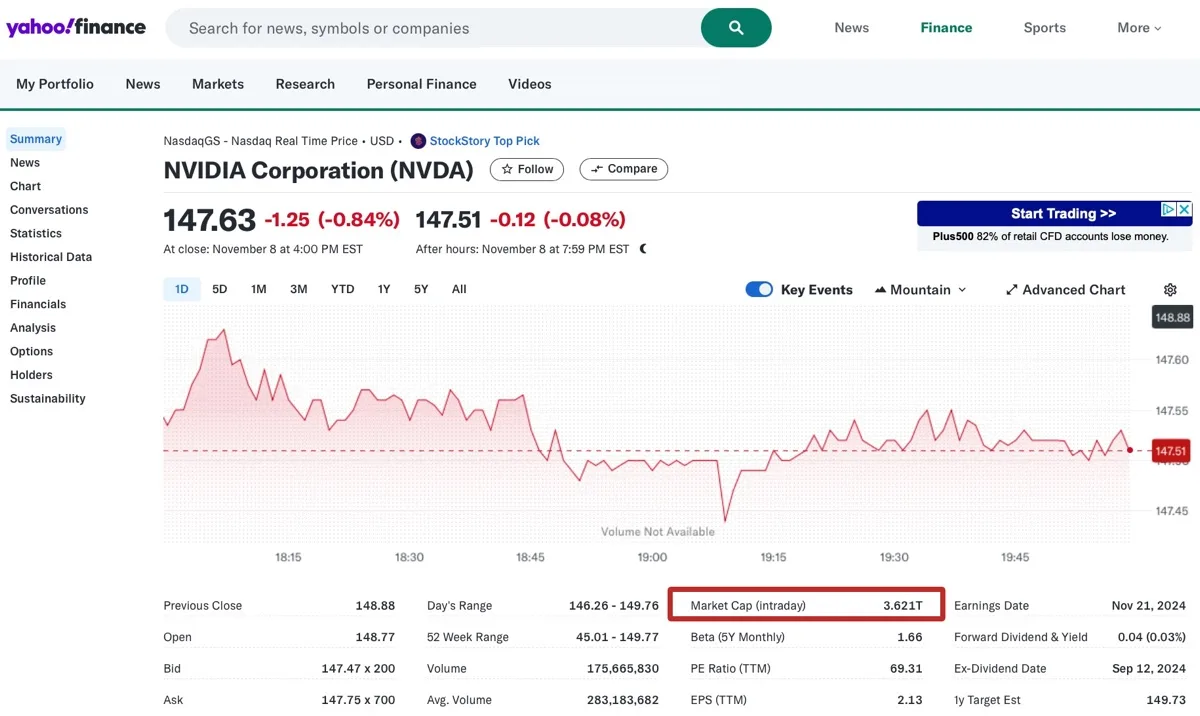 Nvidia vale 3600 miliardi, perché può crescere ancora - macitynet.it