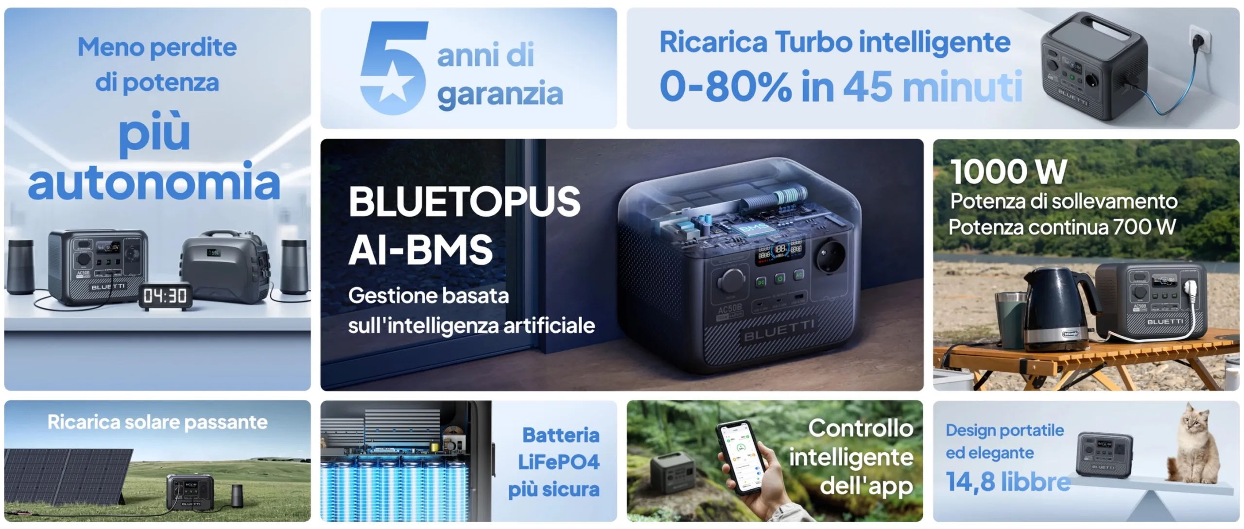 Recensione powerstation Bluetti AC50B, energia personale e versatile da portare ovunque - macitynet.it